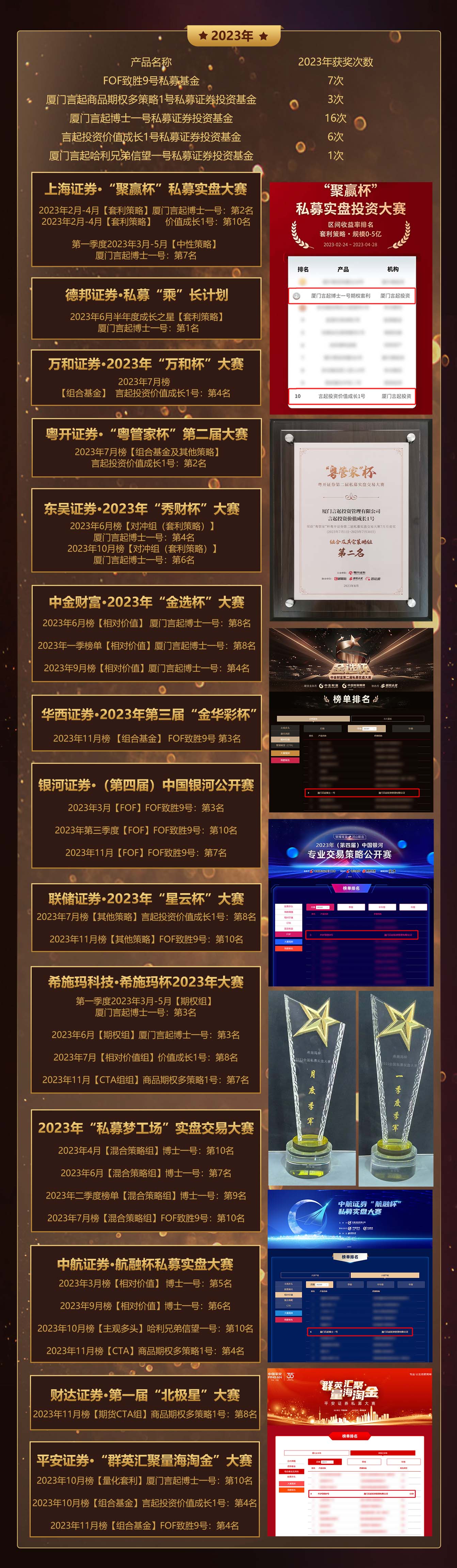 私募排排网直营店-得奖荣誉2023年.jpg